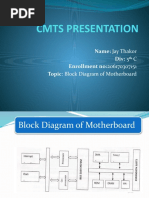 Block Diagram of Motherboard