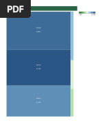 Restaurant Sales Dashboard