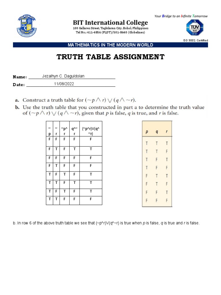 truth assignment wiki