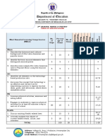 2ND QUARTER MAPEH 10 PRETESTpdf