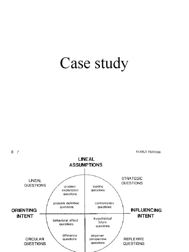 Case Study Interventive Interviewing Pdf
