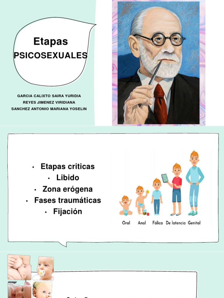 Etapas PSICOSEXUALES PDF
