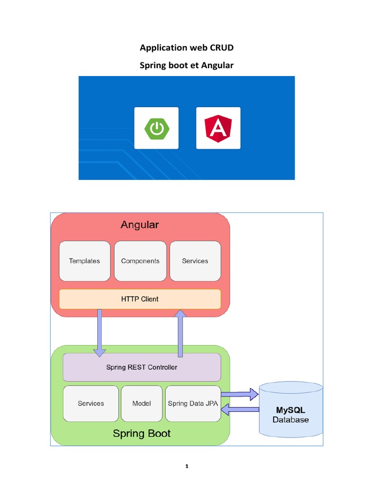 Projet CRUD avec Spring Boot et Angular | PDF | Java (Langage de ...