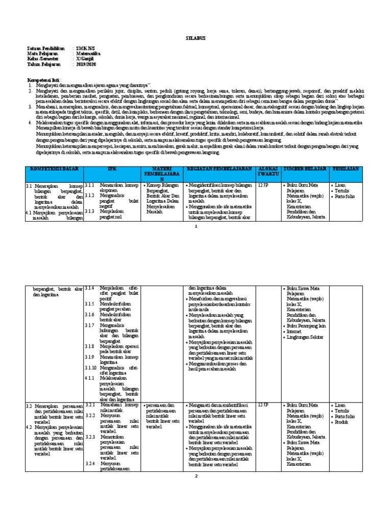 Silabus Matematika Kelas X SMK N/S | PDF | Metode & Bahan Ajar