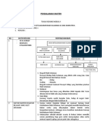 Tugas Resume Modul 4