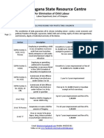 All Child Laws For Enforcement Officers