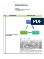 Resum Modul KB 2 Pai Kontemporer