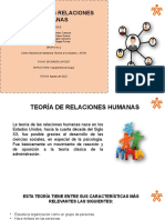 Teoria de Las Relaciones Humanas