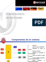 Curso Ci