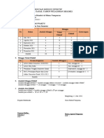 Rincian Minggu Efektif Semester 1 & 2 2021-2022