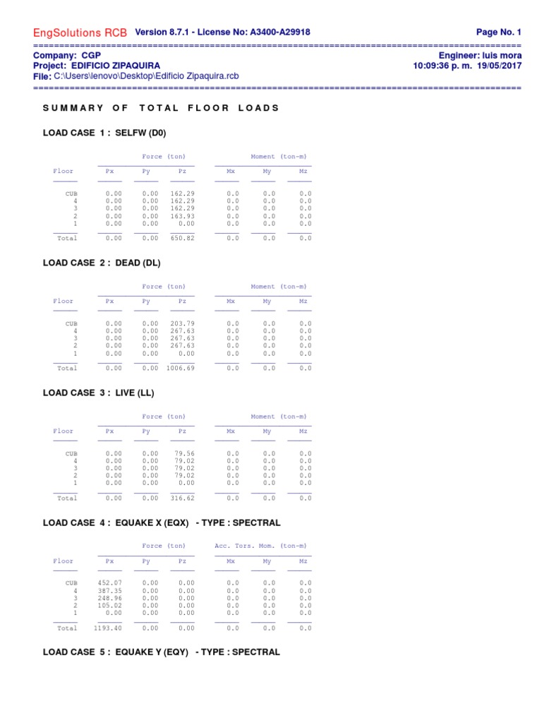 Cargas PDF Software Computing