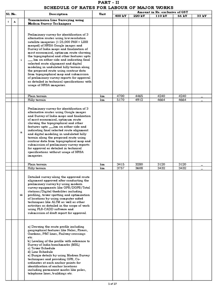 KPTCL PartII Labour Charges PDF Topography Surveying
