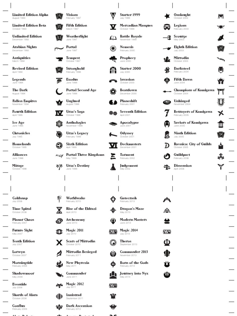 MTG Set Labels PDF Setting Trading Cards