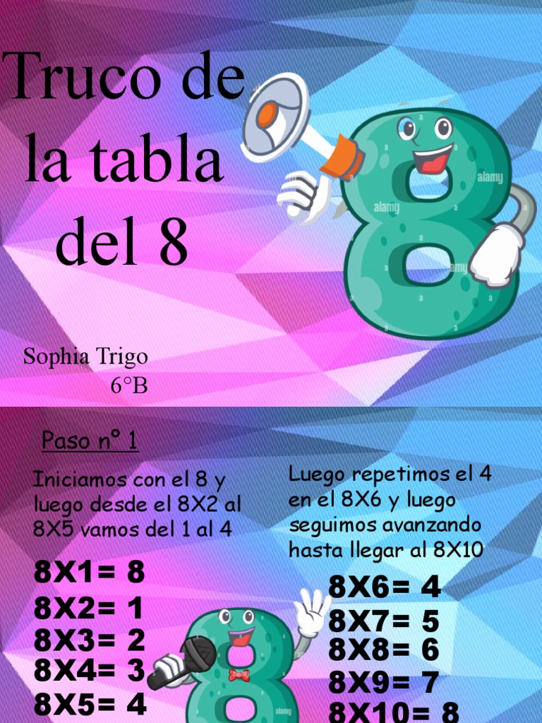 Truco de La Tabla Del 8 PDF