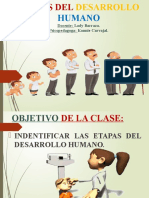 ETAPAS DEL DESARROLLO HUMANO (1)