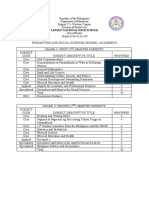 Humss List of Subjects