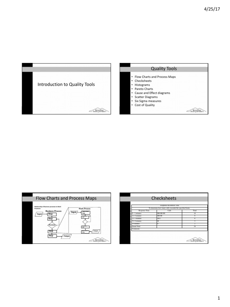 2.2 Introduction To Quality Tools Slides PDF