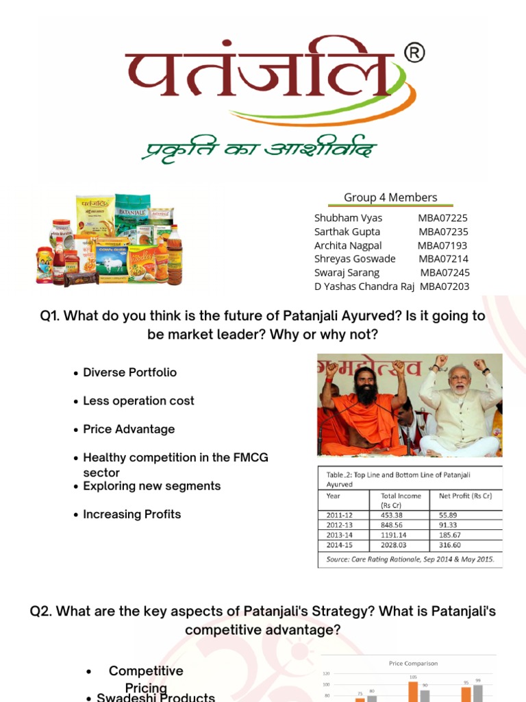 case study on patanjali products