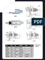 Measure Precisely with a Micrometer Head