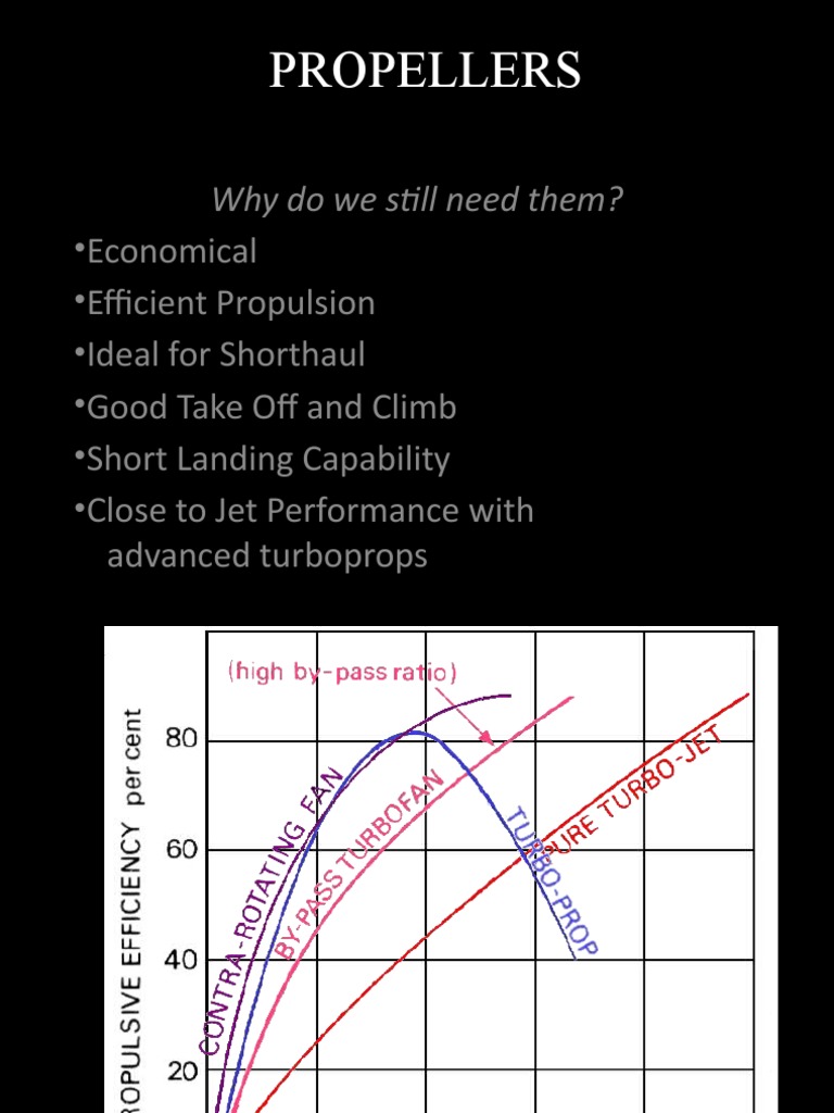 Obs Propellers Complete PDF Propeller Fluid Dynamics