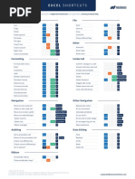 Keyboard Shortcuts (2022-06-09)