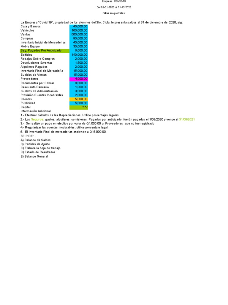 Ejercicio Completo de Estados Financieros | PDF | Estado de resultados ...