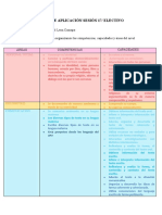 Ficha de Aplicación Sesión 17