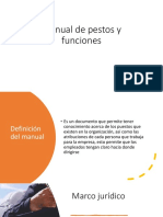 Manual de Pestos y Funciones