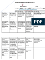 1 Planificación Curricular 07 Al 11 de Marzo 2022