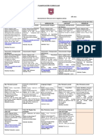 4 Planificación Curricular 04 Al 08 de Abril 2022