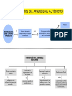 Exposición Gestión