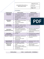 4.1. Registro Del Analisis Foda