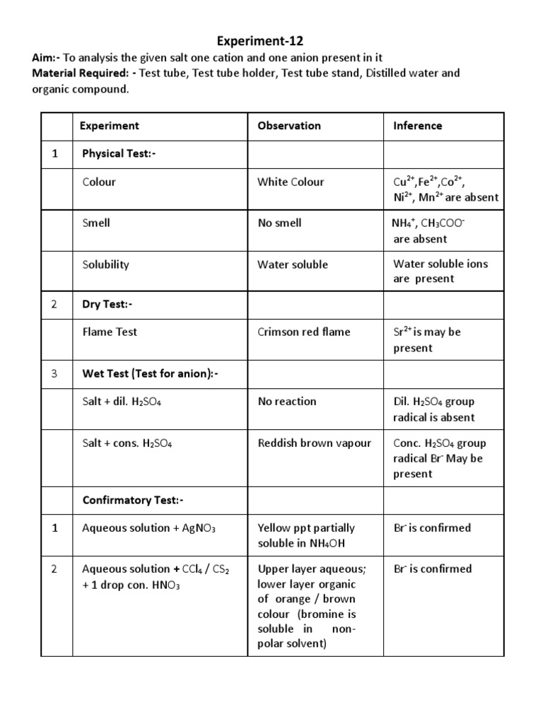 Experiment Salt Analysis Strontium Bromide 2223 PDF Salt