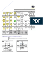 LIC-EJCO-17 Mapa - OCT2021 MATERIAS