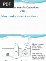 Unit 1 Concept and Theory