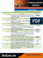 Regulatory Update March1 2018