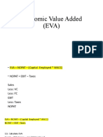 Module-5 Valuation Concepts (EVA, MVA)
