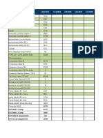 Reporte Actividades Diarias Mecanico 09-11-2022