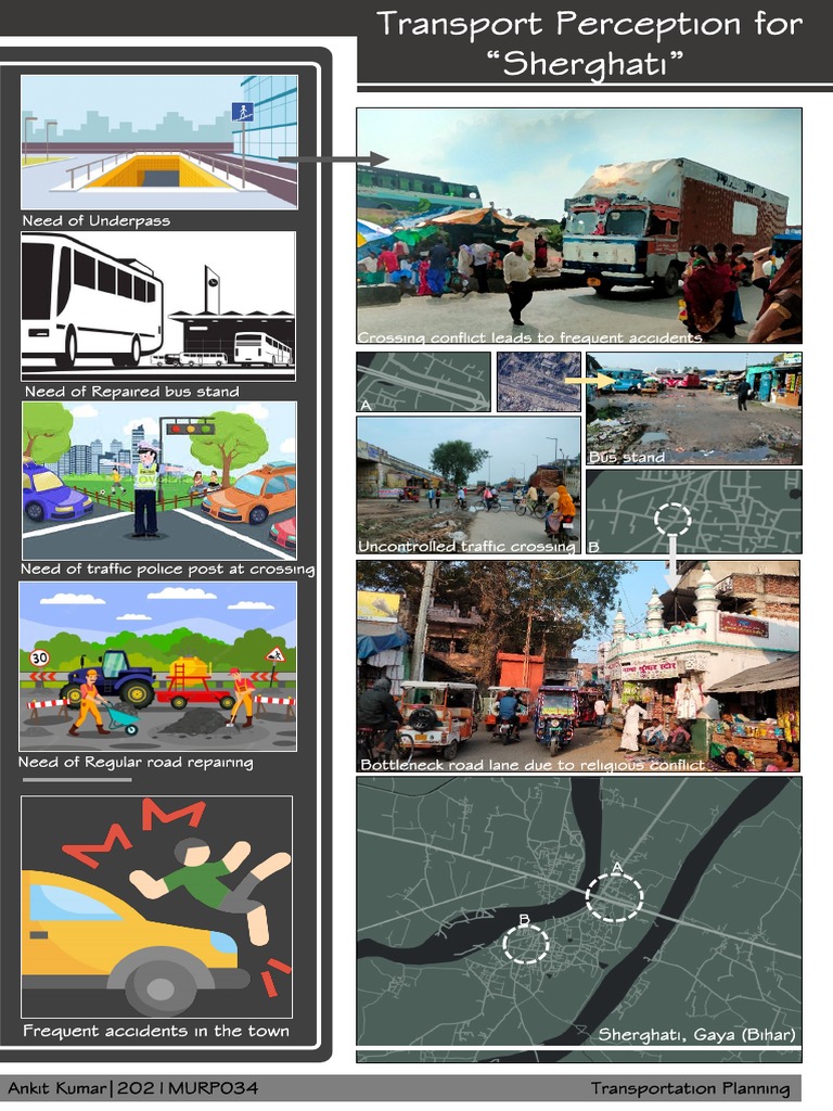 Ankit Kumar - 2021murp034 - Poster | PDF
