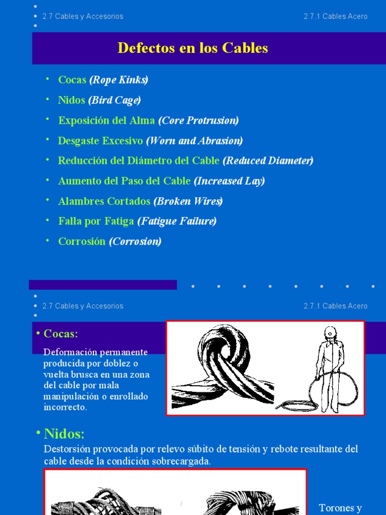 Defectos y Mantenimiento de Cables de Acero | PDF | Ingeniería mecánica ...