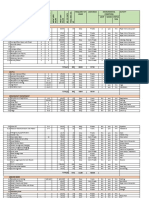 Optimized title for hospital space planning document