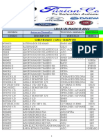 Lista Agosto Fusion Cars 2022 Principal - Abcdpdf - Excel - To - PDF