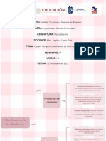 Cuadro Sinóptico Clasificación de Los Productos Mercadotecnia