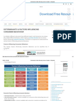 Determinants & Factors Influencing Consumer Behaviour - BBA - Mantra