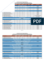 4080 - Resultado de Entrevista y Declaracion de Ganadores