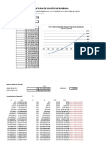 Temperatura Burbuja