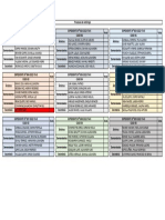 Organización Arbitraje (E) - 2022-II