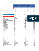 Precios Presentación Requerida