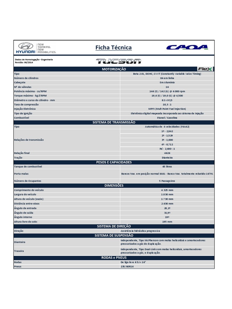Ficha Tecnica Tucson PDF Indústria automobilística Veículos