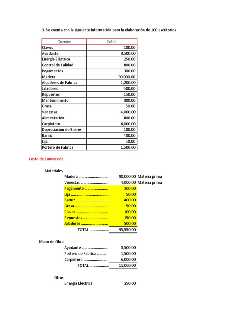 Costos de Producción y Ventas 2021 | PDF | Costo | Inventario
